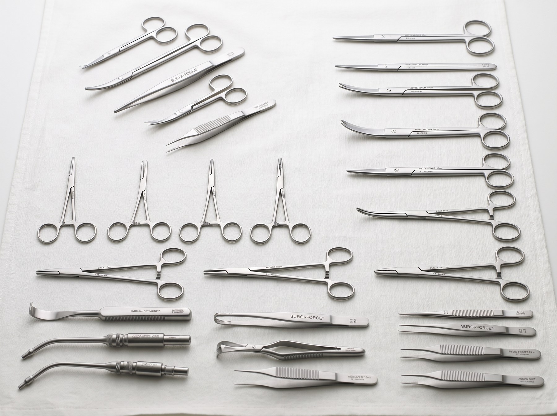 Surgical Instruments